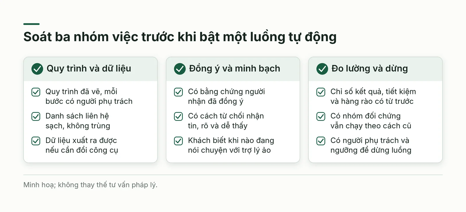 Danh mục kiểm tra trước khi bật một luồng tự động