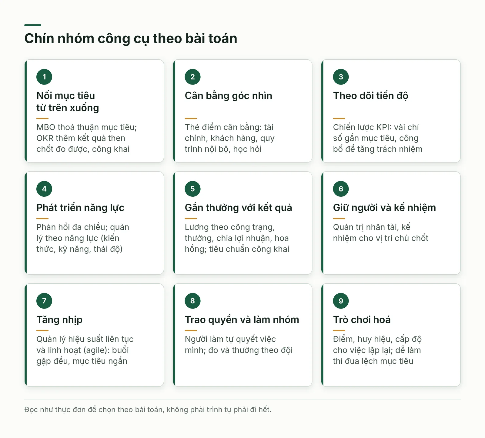 Chín nhóm công cụ theo bài toán