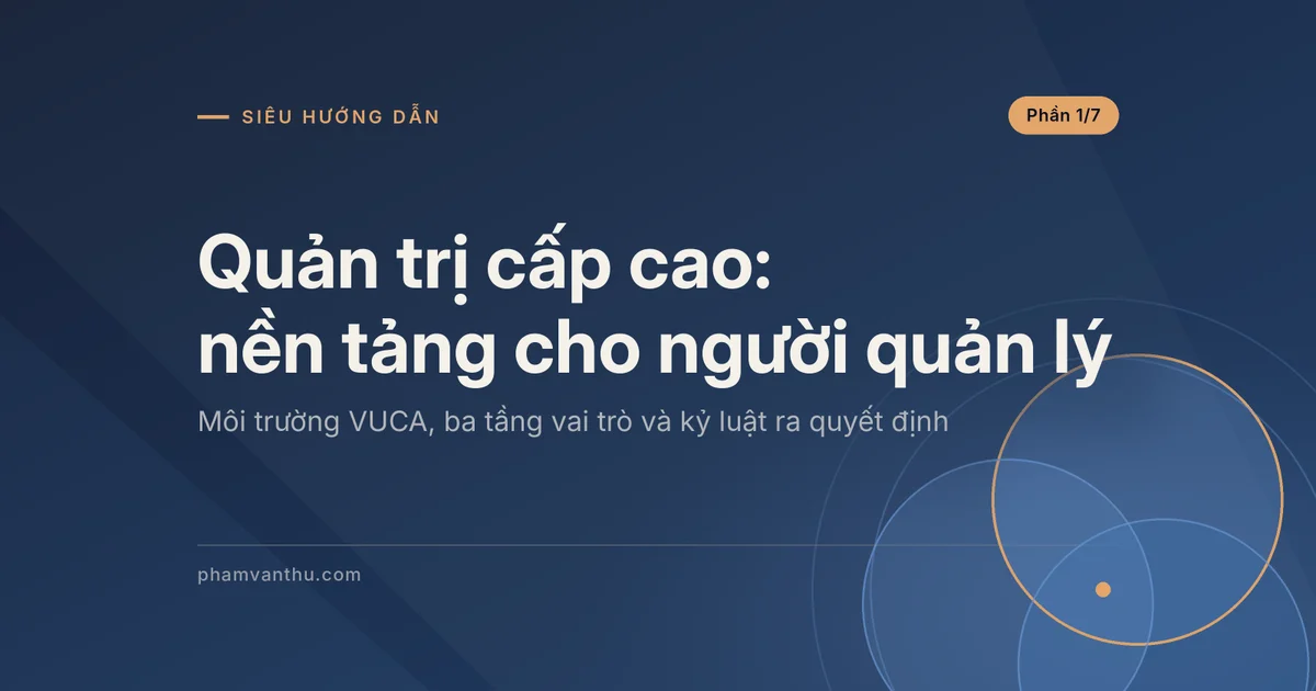 Ảnh đại diện bài Quản trị cấp cao: nền tảng cho người quản lý, phần 1/7