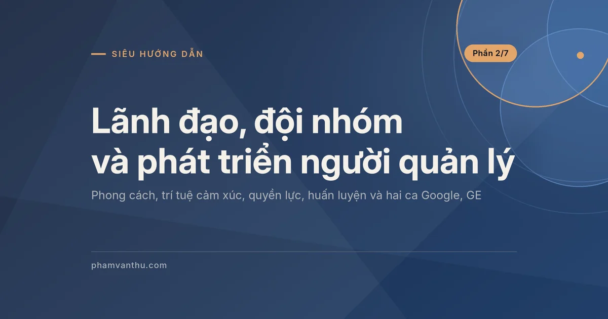 Ảnh đại diện bài Lãnh đạo, đội nhóm và phát triển người quản lý, phần 2/7