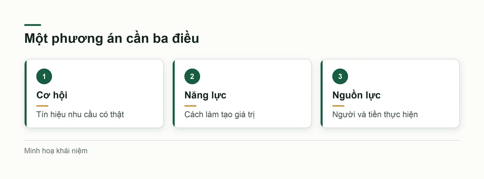Hai phía tạo nên phương án khả thi