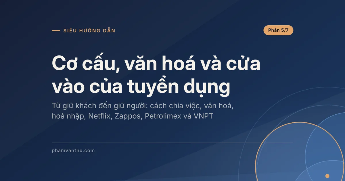 Ảnh đại diện bài về cơ cấu, văn hoá, hoà nhập và cửa vào của tuyển dụng (Phần 5/7)