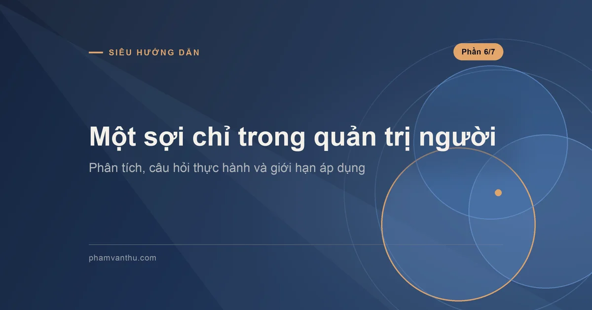 Ảnh đại diện: Một sợi chỉ trong quản trị người