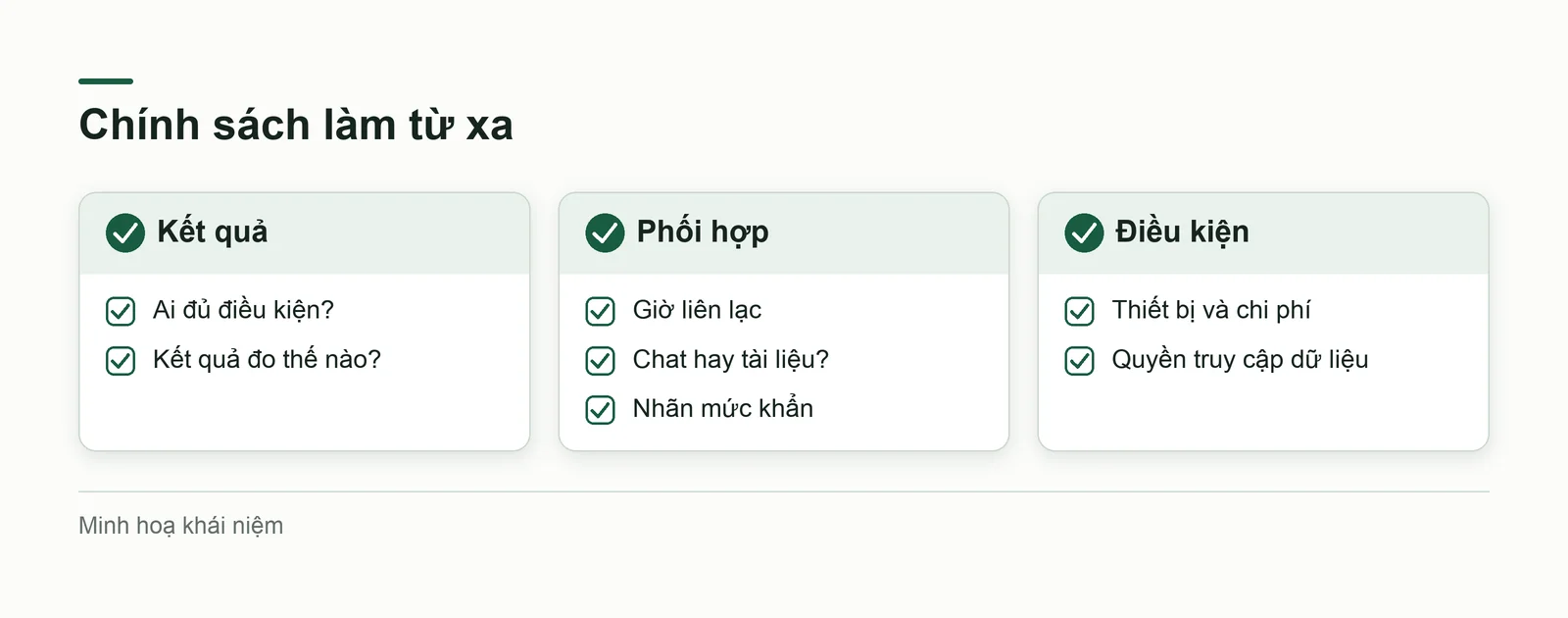 Bảng kiểm chính sách làm việc từ xa trên một trang