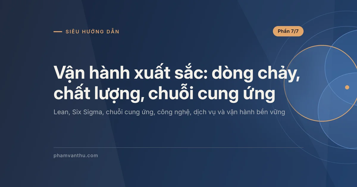 Ảnh đại diện bài Vận hành xuất sắc: dòng chảy, chất lượng, chuỗi cung ứng, phần 7/7