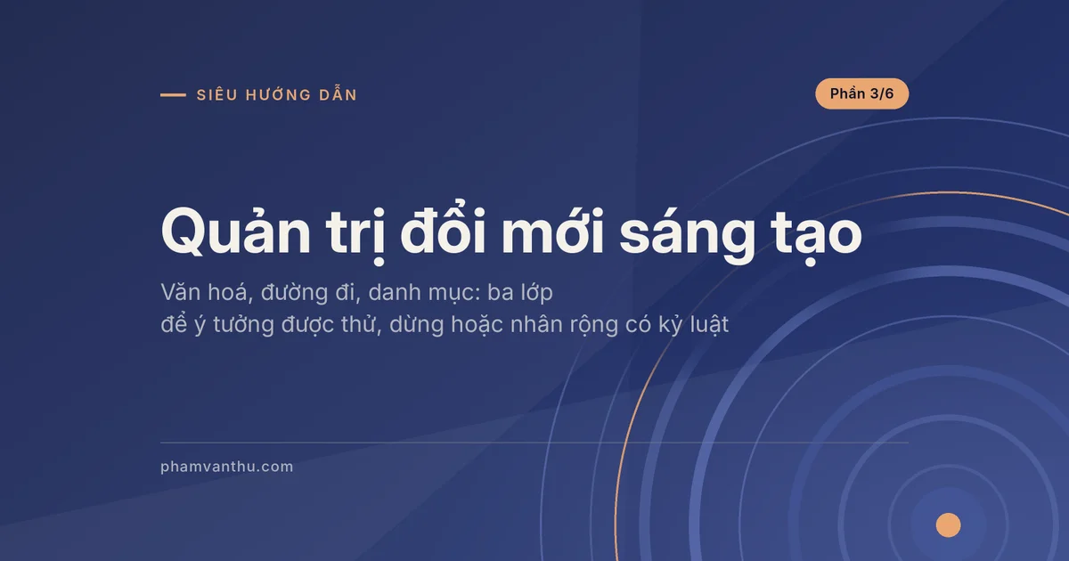 Ảnh đại diện bài Quản trị đổi mới sáng tạo, phần 3/6