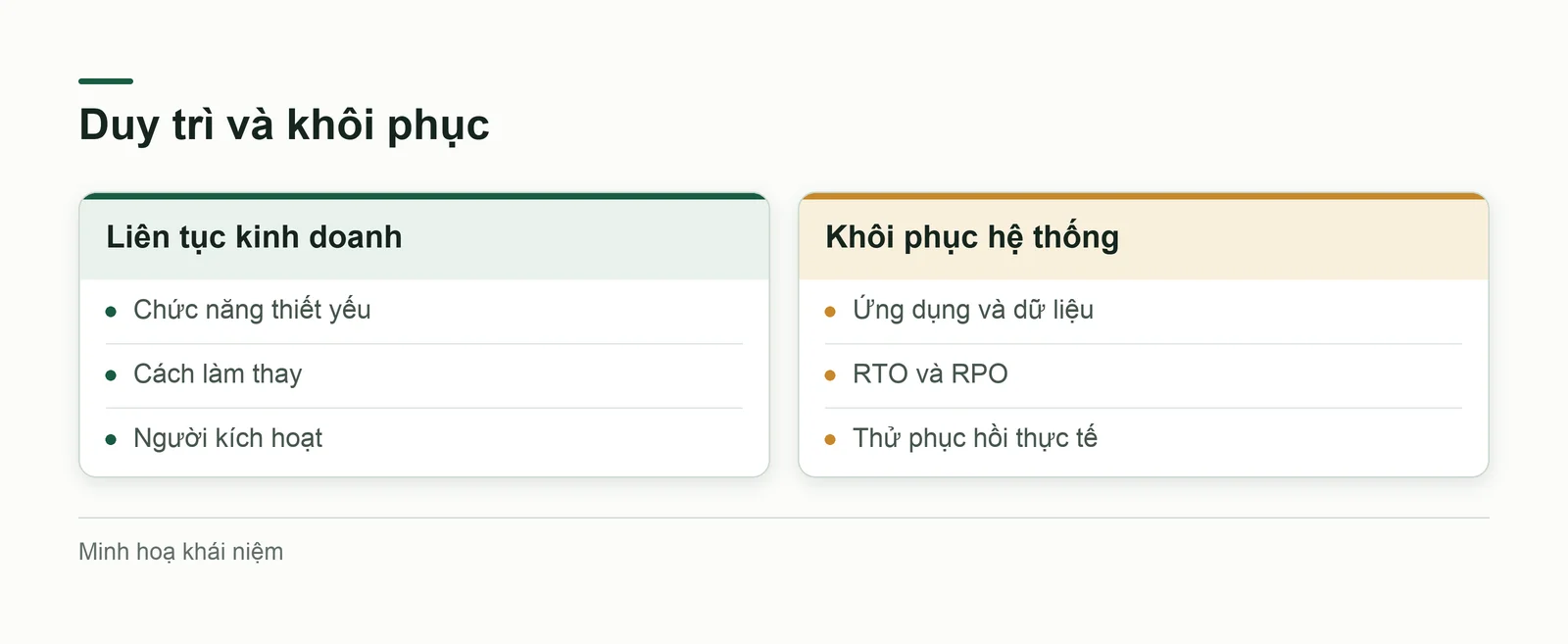 Hai câu hỏi khi chuẩn bị gián đoạn