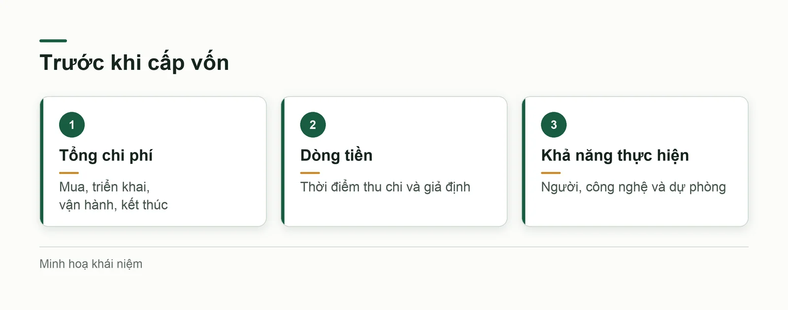 Ba góc nhìn trước khi cấp vốn
