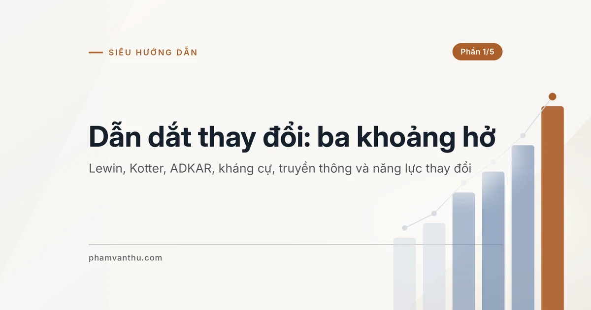 Ảnh đại diện bài Dẫn dắt thay đổi: ba khoảng hở, phần 1/5