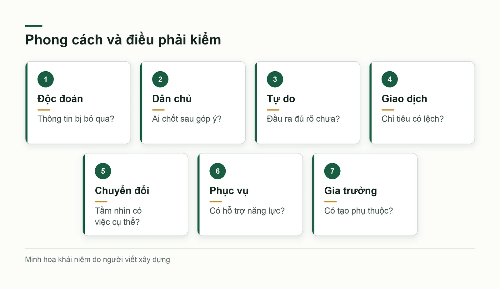 Bảy phong cách và câu hỏi tự kiểm