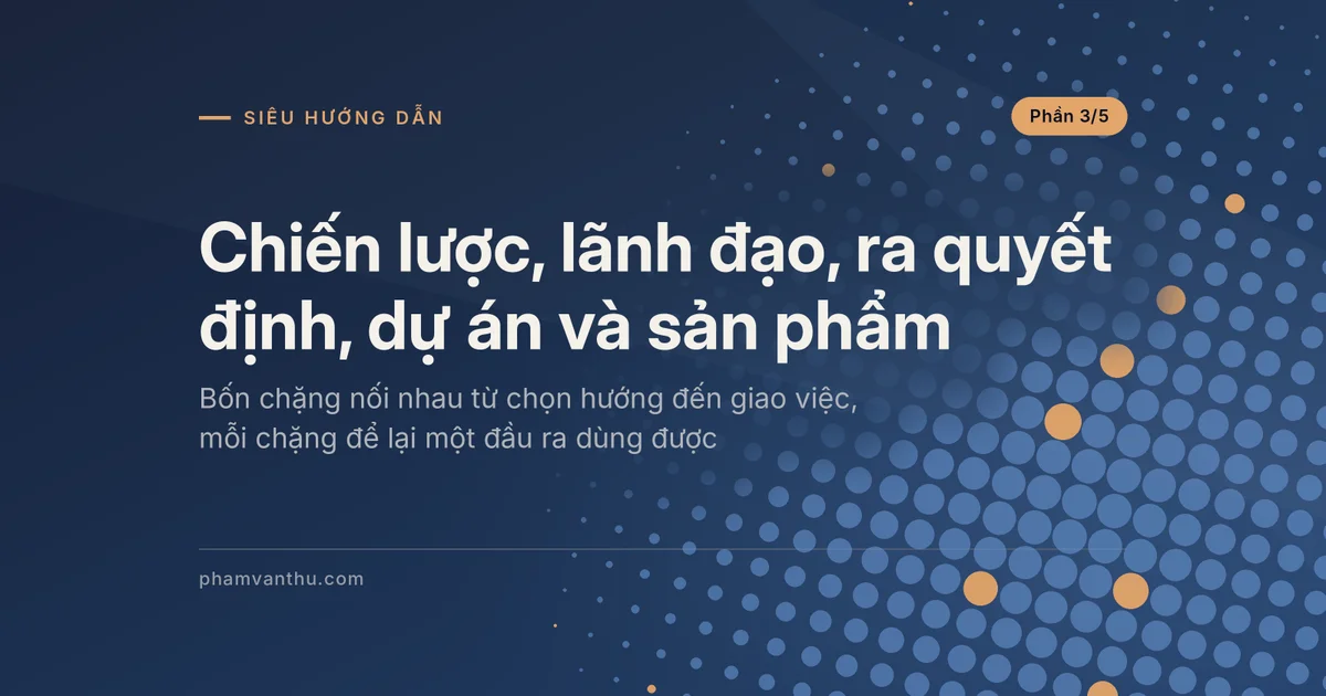 Ảnh đại diện bài Quản trị tổ chức, phần 3/5