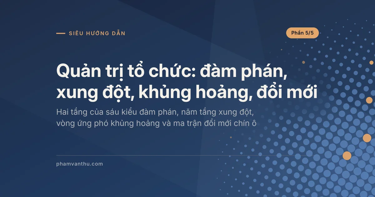 Ảnh đại diện bài Quản trị tổ chức, phần 5/5