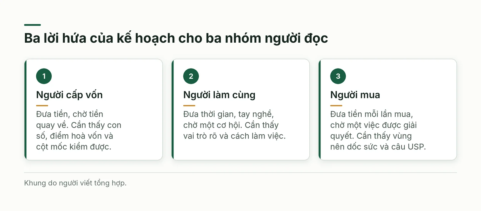 Ba nhóm người đọc kế hoạch