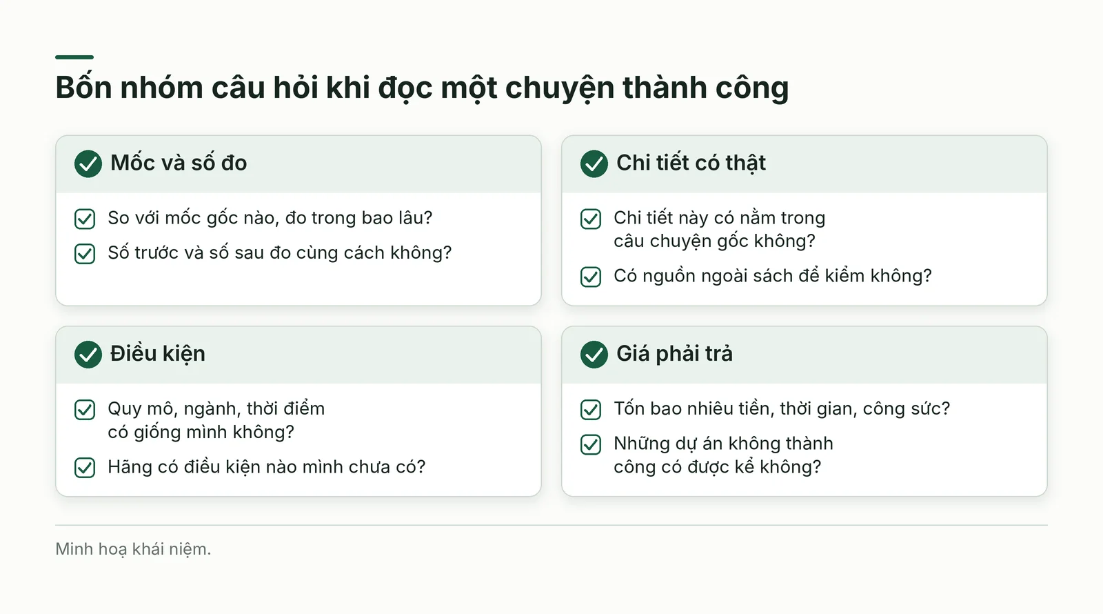 Bốn nhóm câu hỏi khi đọc chuyện thành công