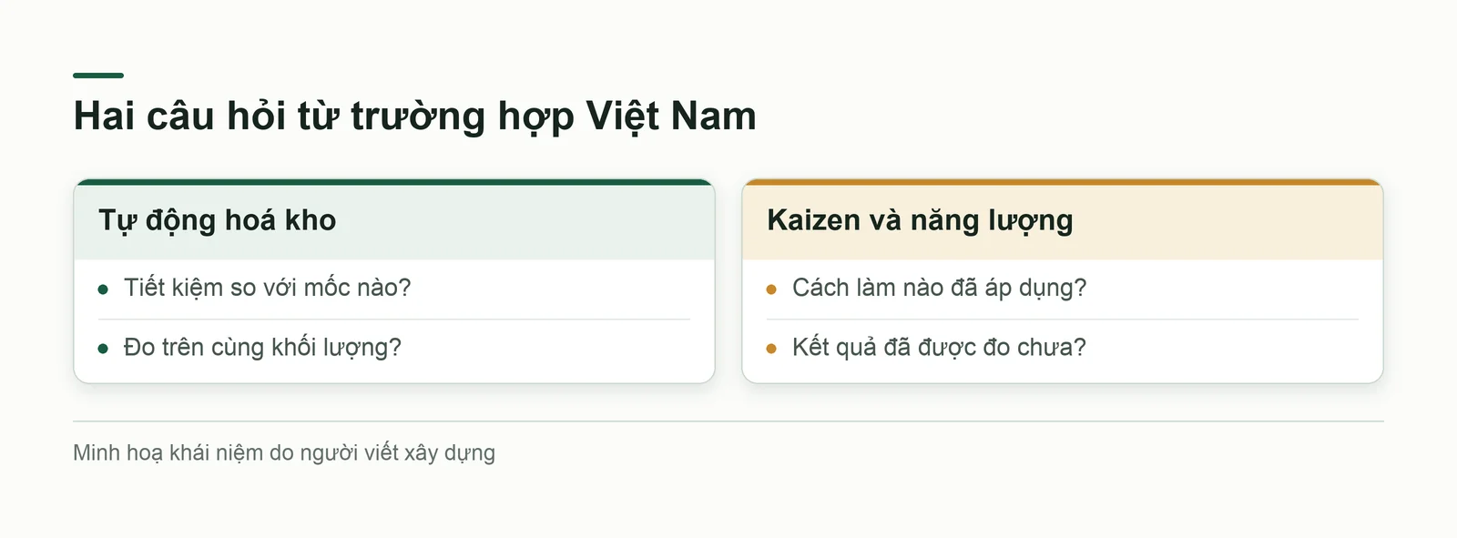 Hai trường hợp Việt Nam và bằng chứng cần bổ sung